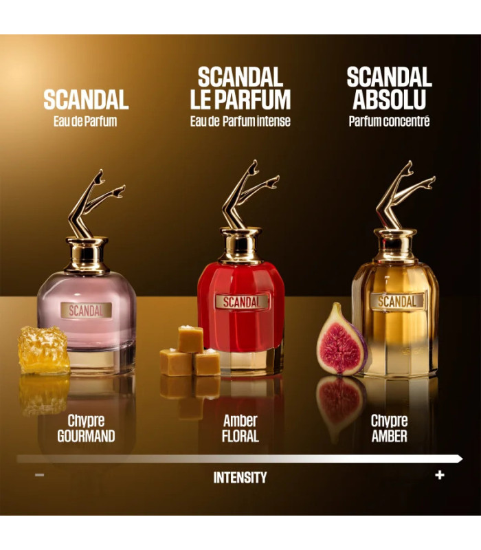 Scandal Edp 50ml